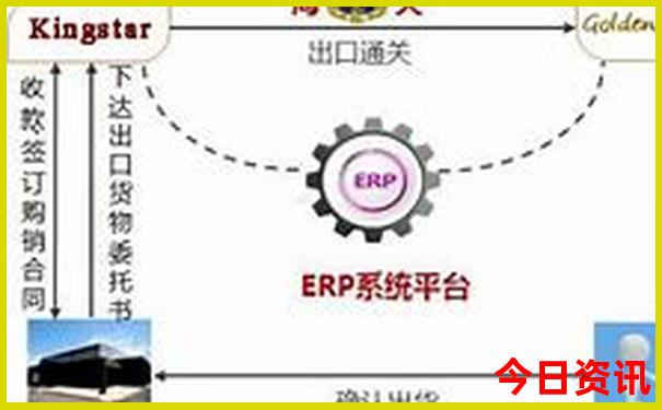 5个人去云南玩大概多少钱